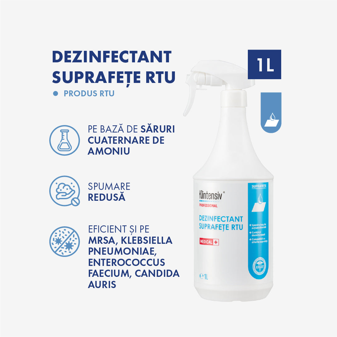 Klintensiv® dezinfectant suprafețe gata de utilizare