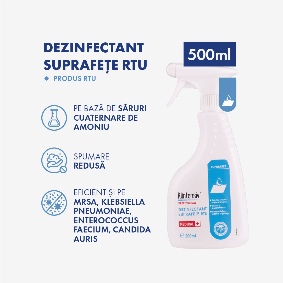 Klintensiv® dezinfectant suprafețe gata de utilizare