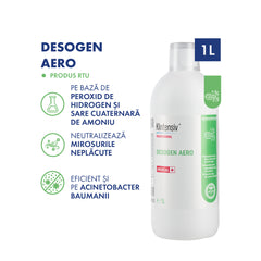 Desogen® Aero dezinfecția suprafețelor prin nebulizare