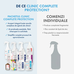 PACHETUL CLINIC COMPLETE PROTECTION - curățare și dezinfectare pentru clinicile medicale