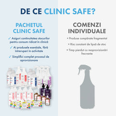 PACHETUL CLINIC SAFE - Dezinfecție și curățenie pentru clinicile medicale