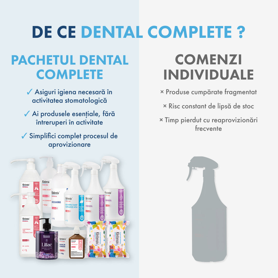 PACHETUL DENTAL COMPLETE - Dezinfecție și curățenie pentru cabinetele stomatologice