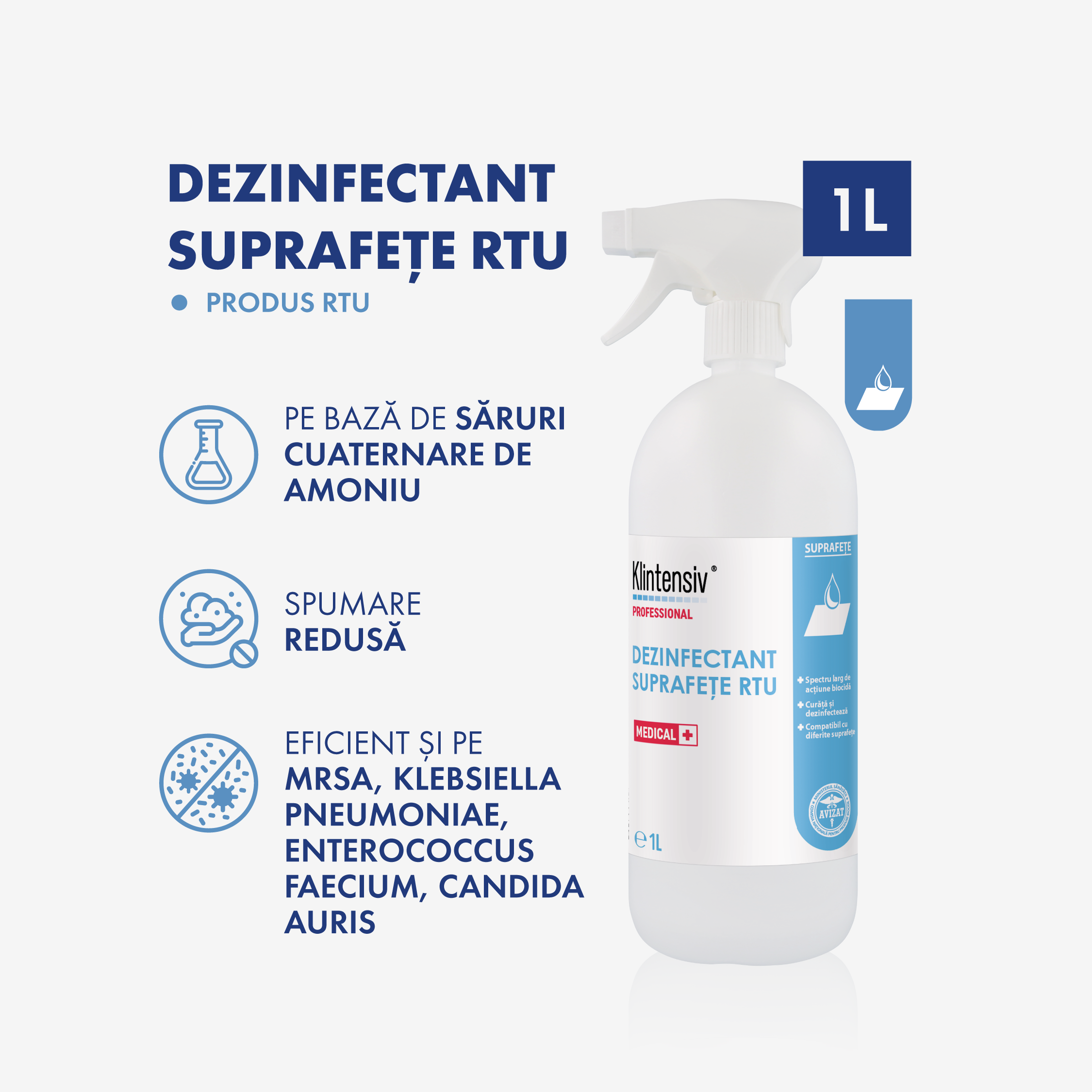 Klintensiv® dezinfectant suprafețe gata de utilizare