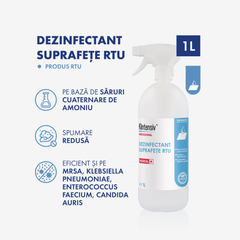 Klintensiv® dezinfectant suprafețe gata de utilizare