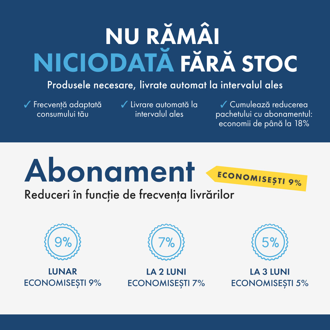 PACHETUL PRO CLEAN - curățare și dezinfectare pentru clinicile medicale