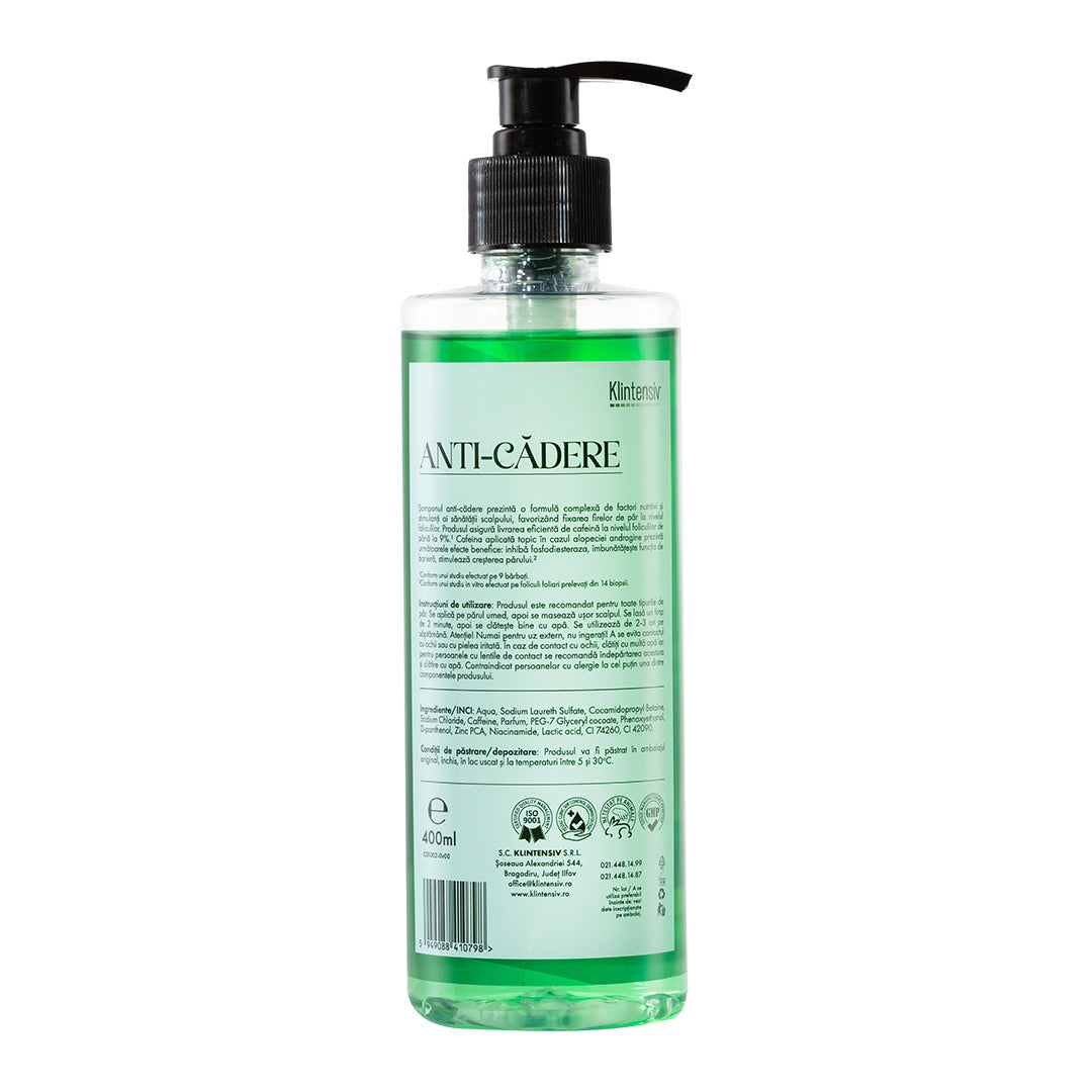 Șampon Anti – Cădere