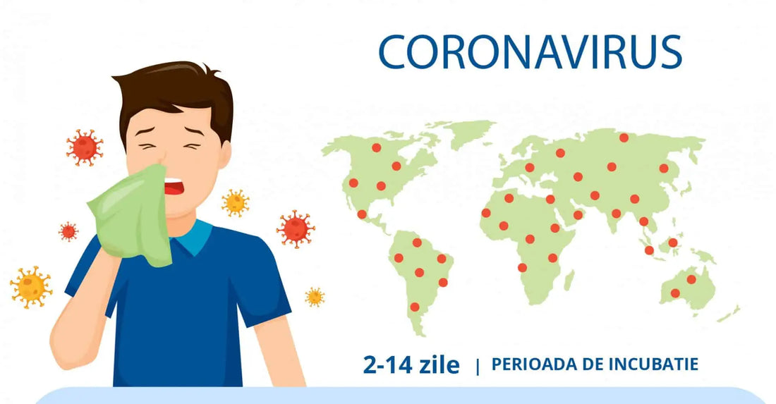 Simptome si preventie COVID 19