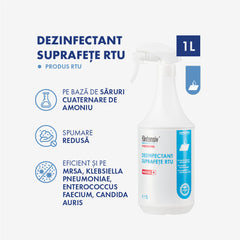 Klintensiv® dezinfectant suprafețe gata de utilizare