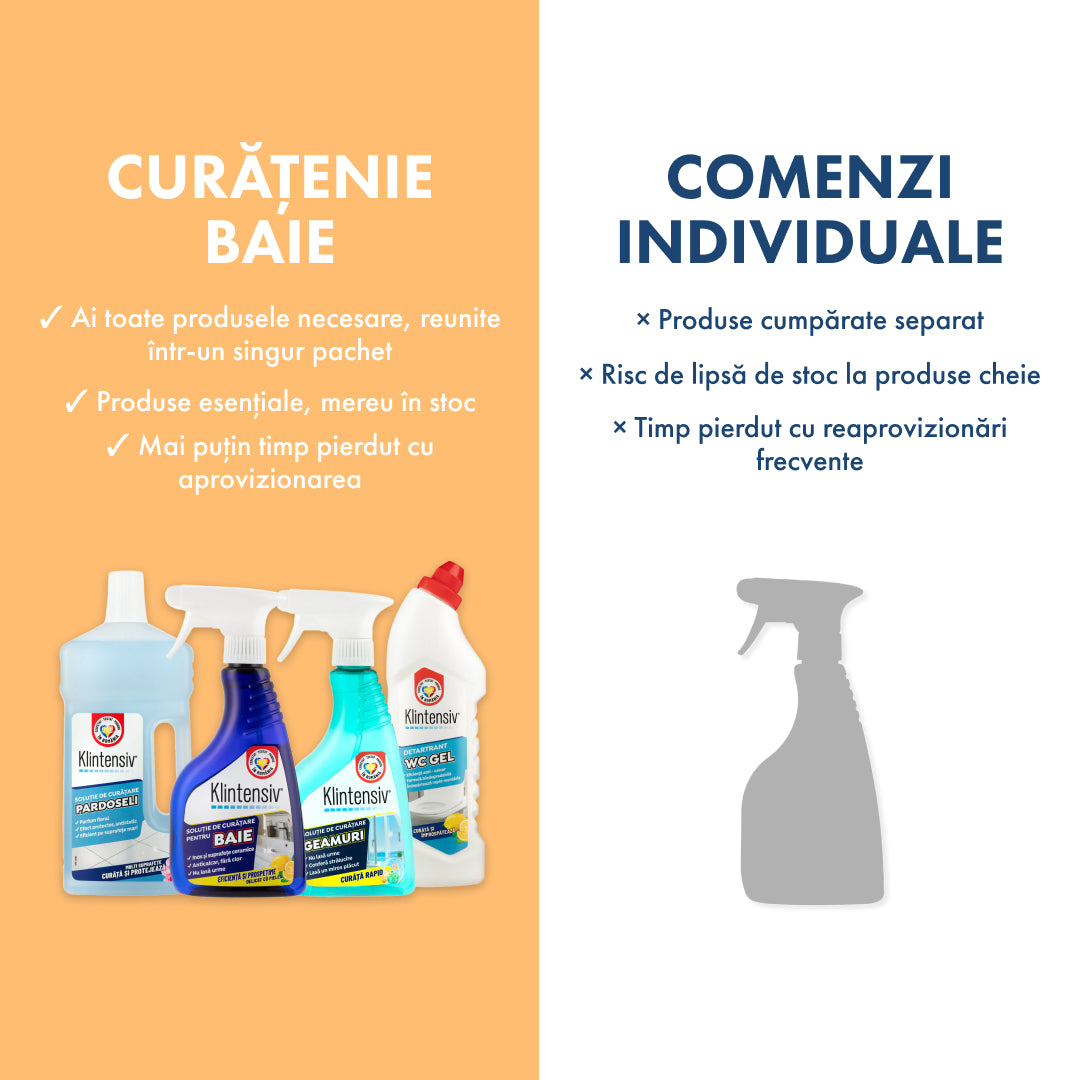 Pachet Curățenie BAIE - 4 Produse
