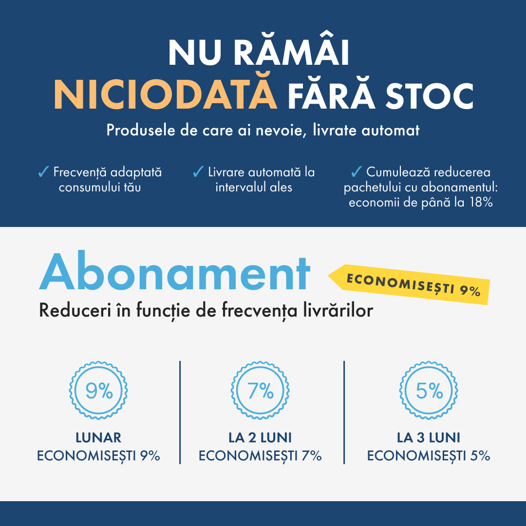 Pachet Curățenie BAIE - 4 Produse