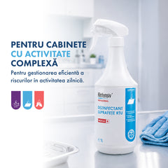 PACHETUL MED SAFE – curățare și dezinfectare pentru cabinetele medicale