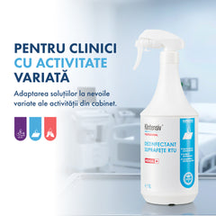 PACHETUL PRO CLEAN - curățare și dezinfectare pentru clinicile medicale