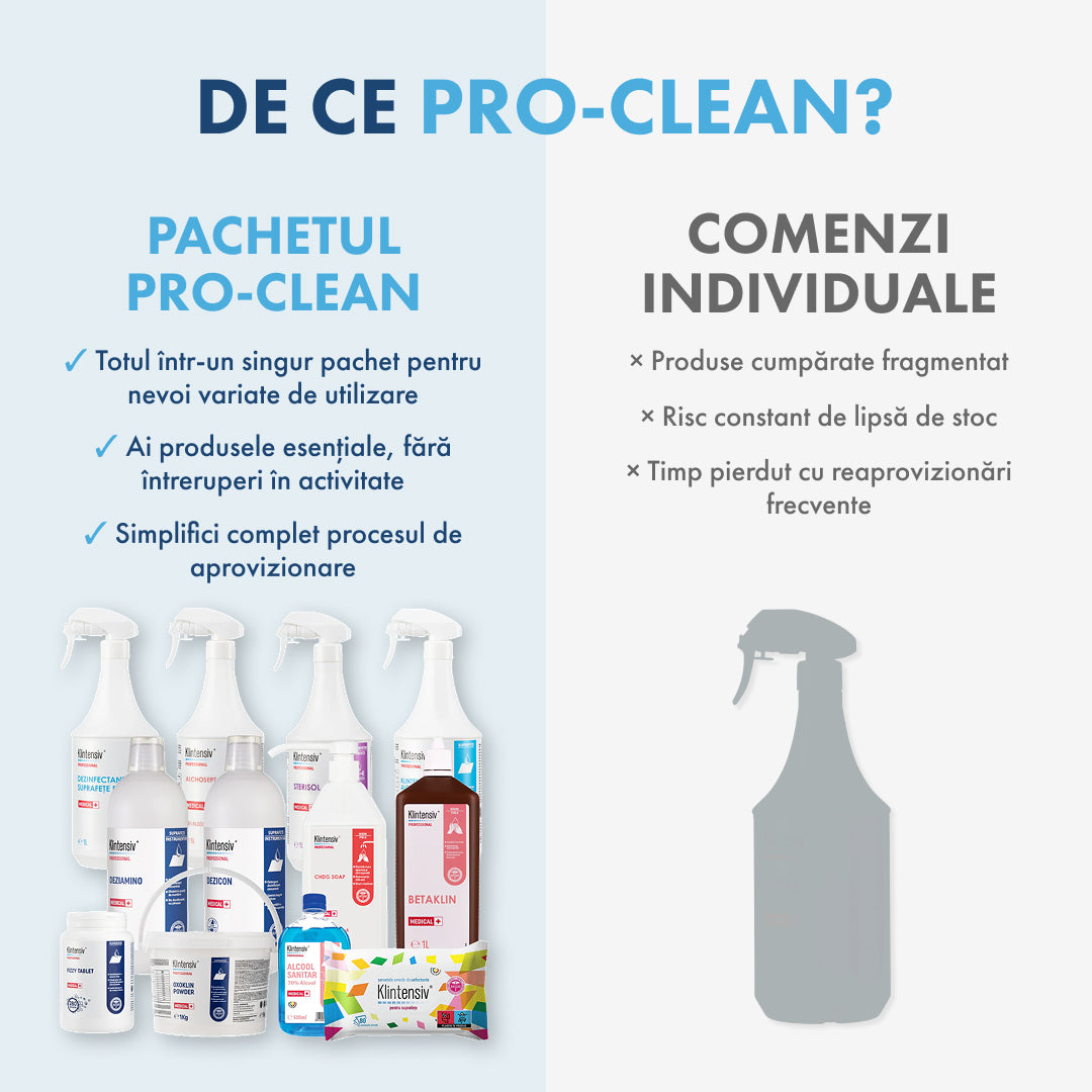 PACHETUL PRO CLEAN - curățare și dezinfectare pentru clinicile medicale