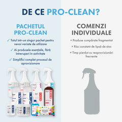 PACHETUL PRO CLEAN - curățare și dezinfectare pentru clinicile medicale