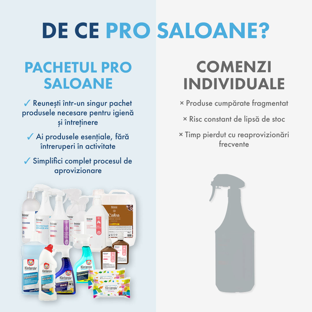 PACHET PRO SALOANE - curățare și dezinfectare pentru saloanele de cosmetică și tatuaje