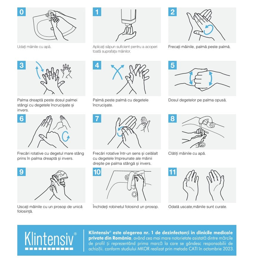 Tehnica dezinfectarii mainilor prin spalare
