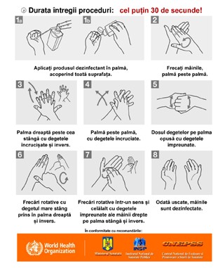 igiena mâinilor - Igiena mâinii și produse destinate dezinfectării igienice și chirurgicale a acesteia